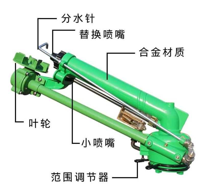 40蜗轮蜗杆高雾化远射程喷枪厂家直销支持视频看货