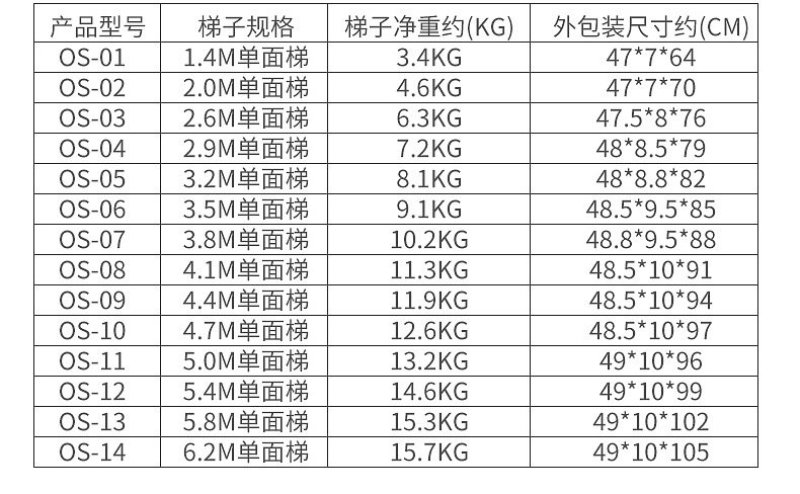 多功能铝合金伸缩梯