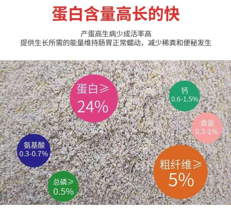 小鹌鹑饲料育雏料