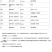 赤霉素920种子20%赤霉酸结晶粉1克水溶