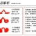 加厚防啄型鸡眼镜土鸡眼镜眼罩养鸡用品活动已结束