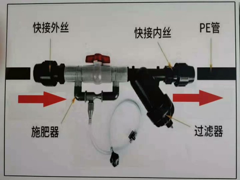 文丘里施肥噐大棚作物、小面积园水肥一体化灌溉施肥