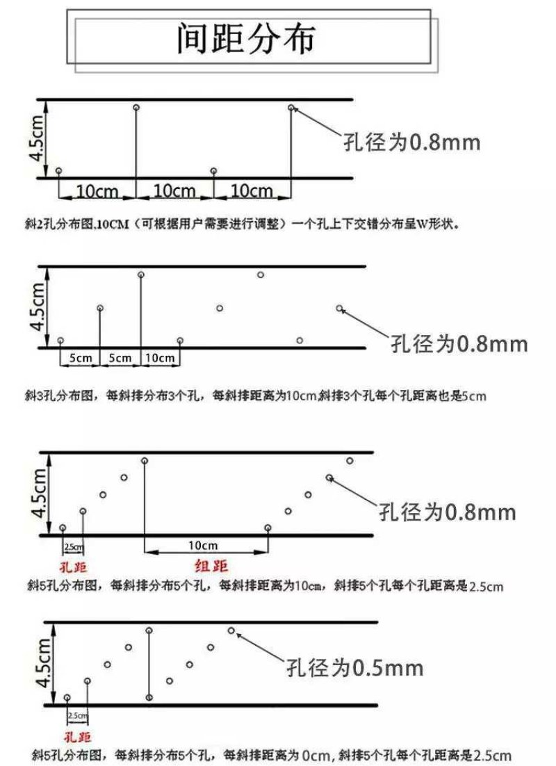 微喷带斜3孔/4孔/5孔/7孔/9孔喷灌均匀出水量大