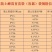 PE连体蜂窝育苗袋快速装土蜂窝状育苗容器育苗袋