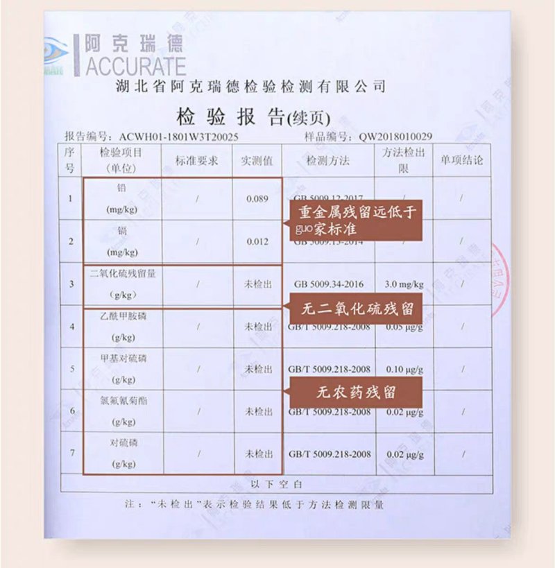 桃胶植物桃山桃树皮中分泌出来的树脂又名桃油