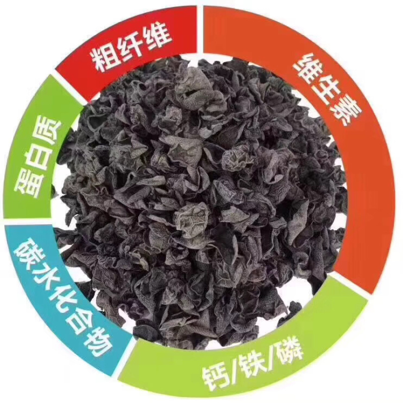 东北黑木耳