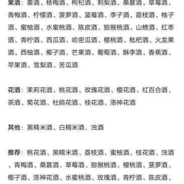 花果酒，纯酿是以水，糯米，花瓣，果肉，酒曲发酵酿造