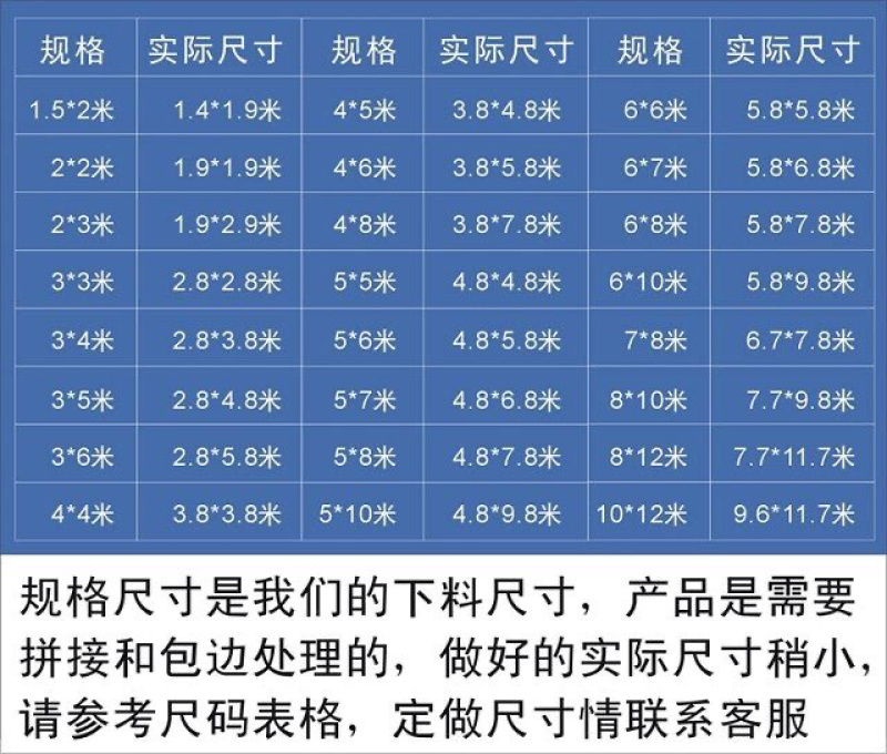 正品盛德加厚防雨布防水防晒布油布户外遮阳雨帆布