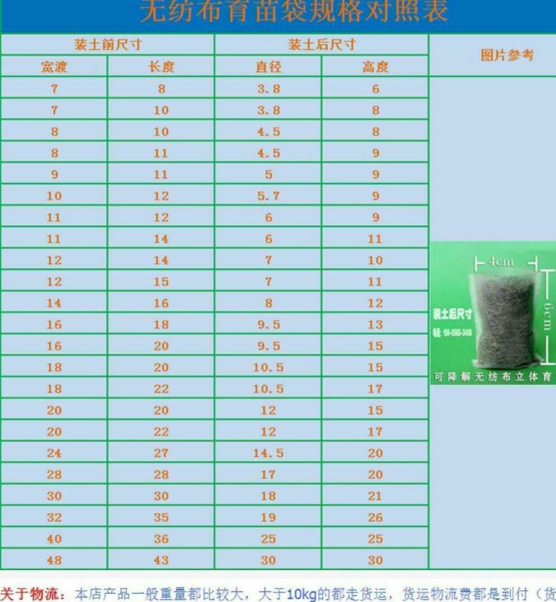 育苗袋平面尺寸12*12服务一条龙售后有包装欢迎咨询考察