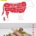 新鲜牛排骨正宗南阳黄牛排骨多肉新鲜速冻清真