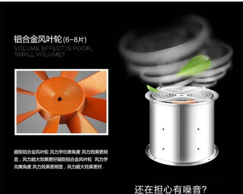 不秀钢风机低噪音油烟防油污大风量厨房排油烟通风换气风机