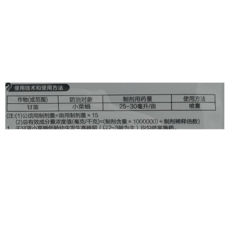 华生黑马阿维虫螨腈甘蔗玉米水稻花生大葱大蒜钻心虫杀虫剂