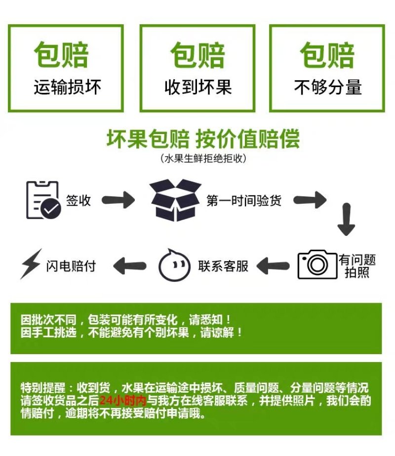 东北绿宝甜瓜绿宝石甜瓜5斤一件代发全国包邮