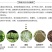 绍兴梅干菜无沙一级梅干菜