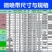 农用微喷带滴灌带喷水带