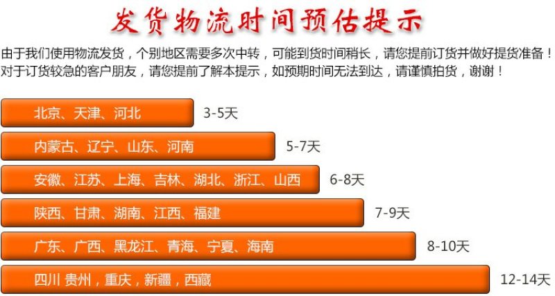 牛饲料5%奶牛预混料提高产奶量