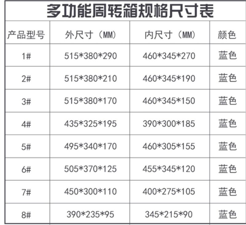 周转箱