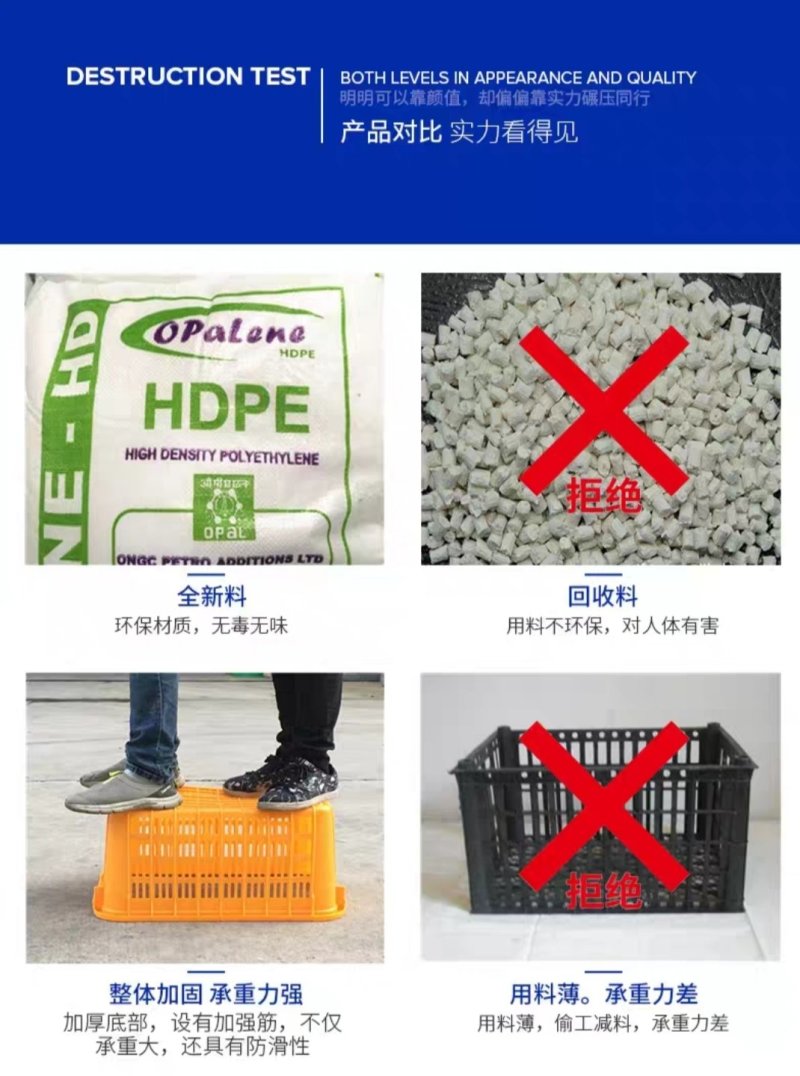 周转箱/仓储设备（包邮）