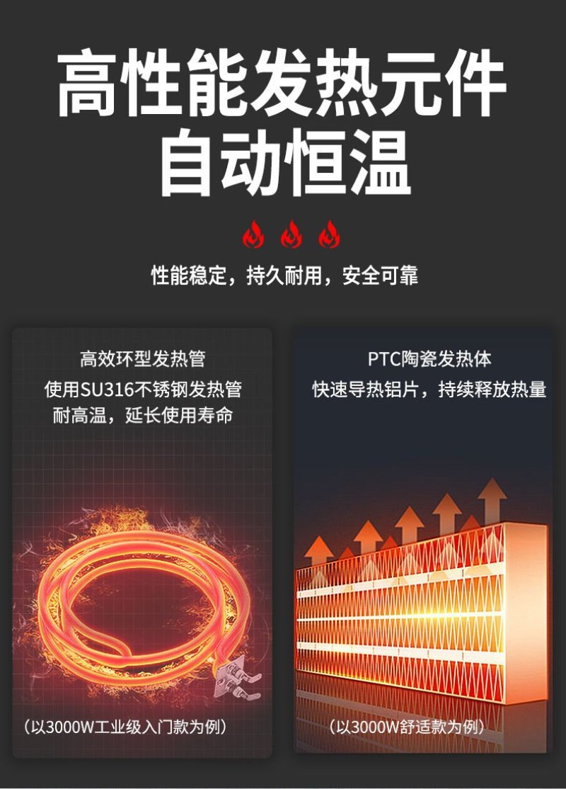 工业取暖器家用节能大功率大棚养殖热风机烘干机电暖器工业暖