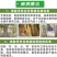 馈福康奥丰中药杀菌剂腐烂病溃疡病粗皮病树脂病流胶病