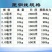 塑钢线高强度大棚线百香果火龙果葡萄罗汉果架园艺养殖拉绳专
