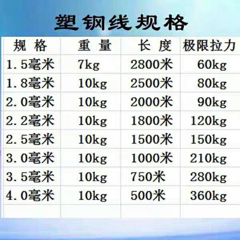塑钢线高强度大棚线百香果火龙果葡萄罗汉果架园艺养殖拉绳专