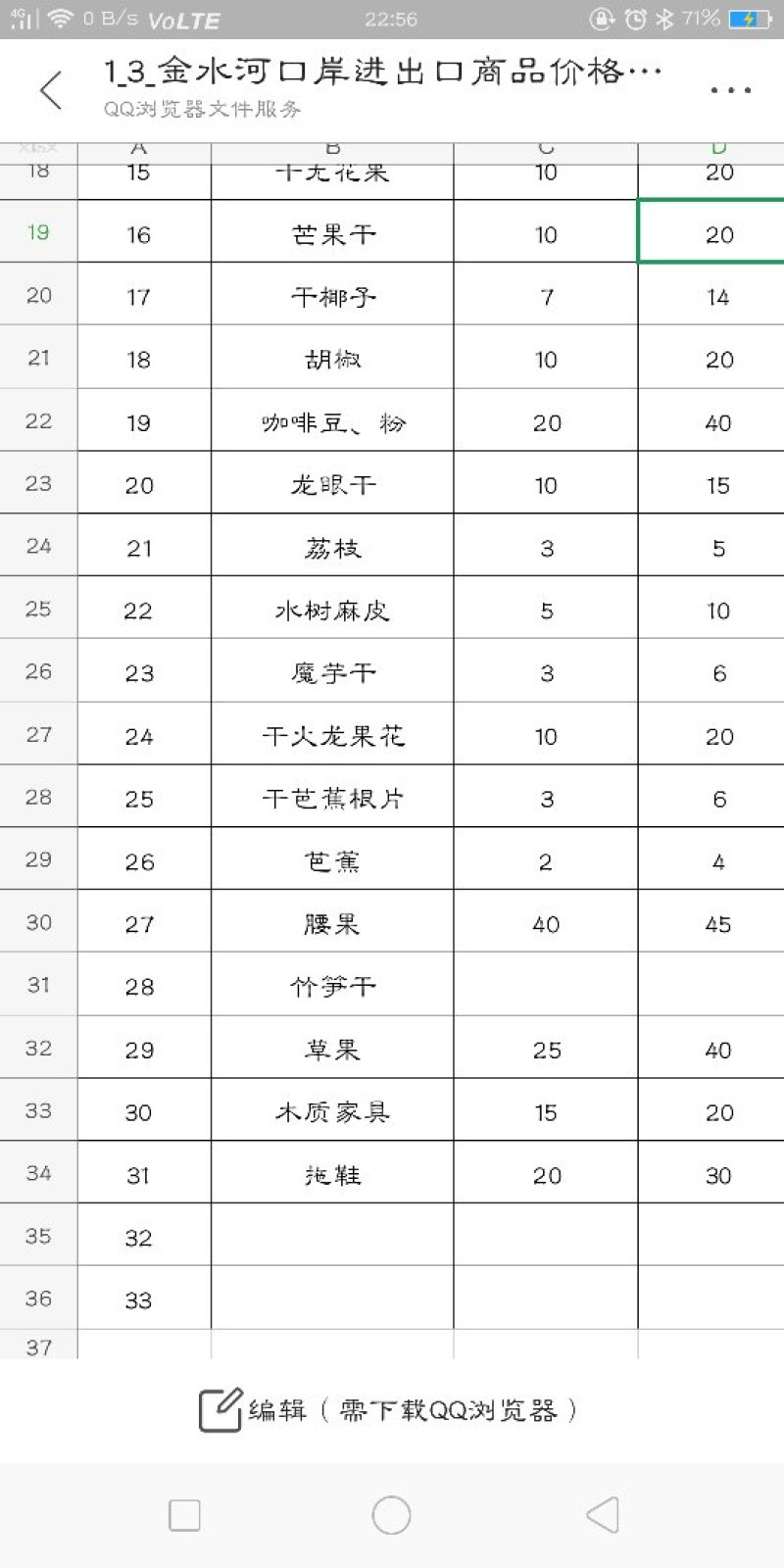 有需要老板可以联系