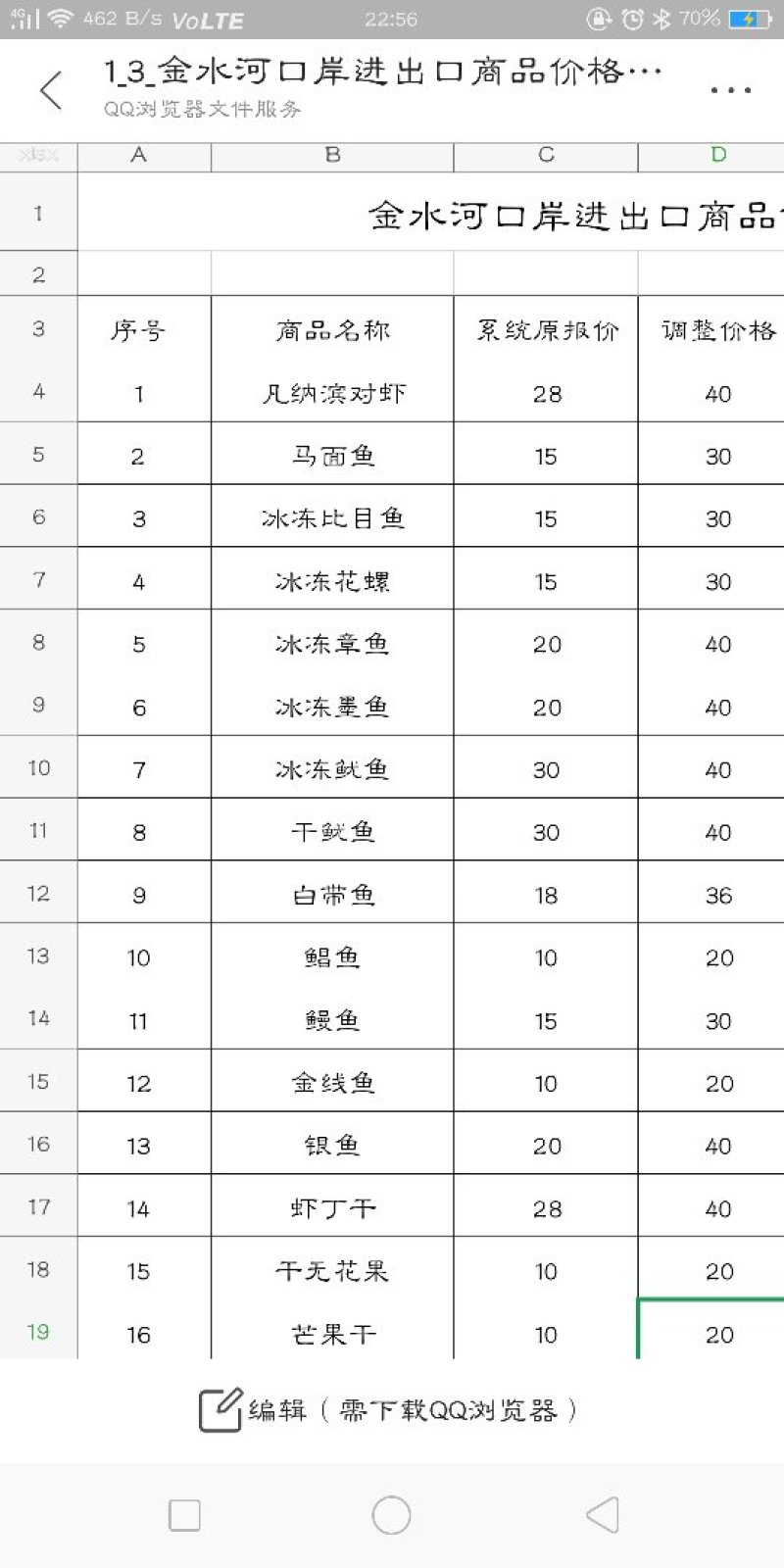有需要老板可以联系