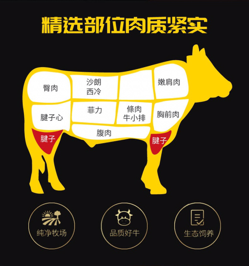 牛腱子肉4斤新鲜冷冻不调理牛腱生黄牛肉包邮