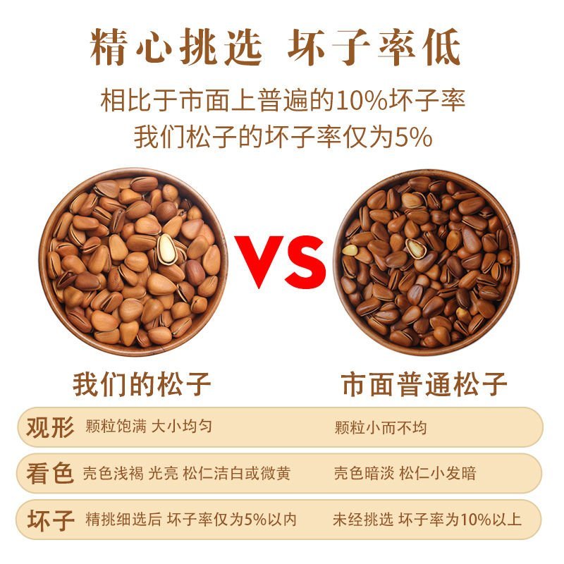 【净重】新货东北开口松子散装500g坚果零食
