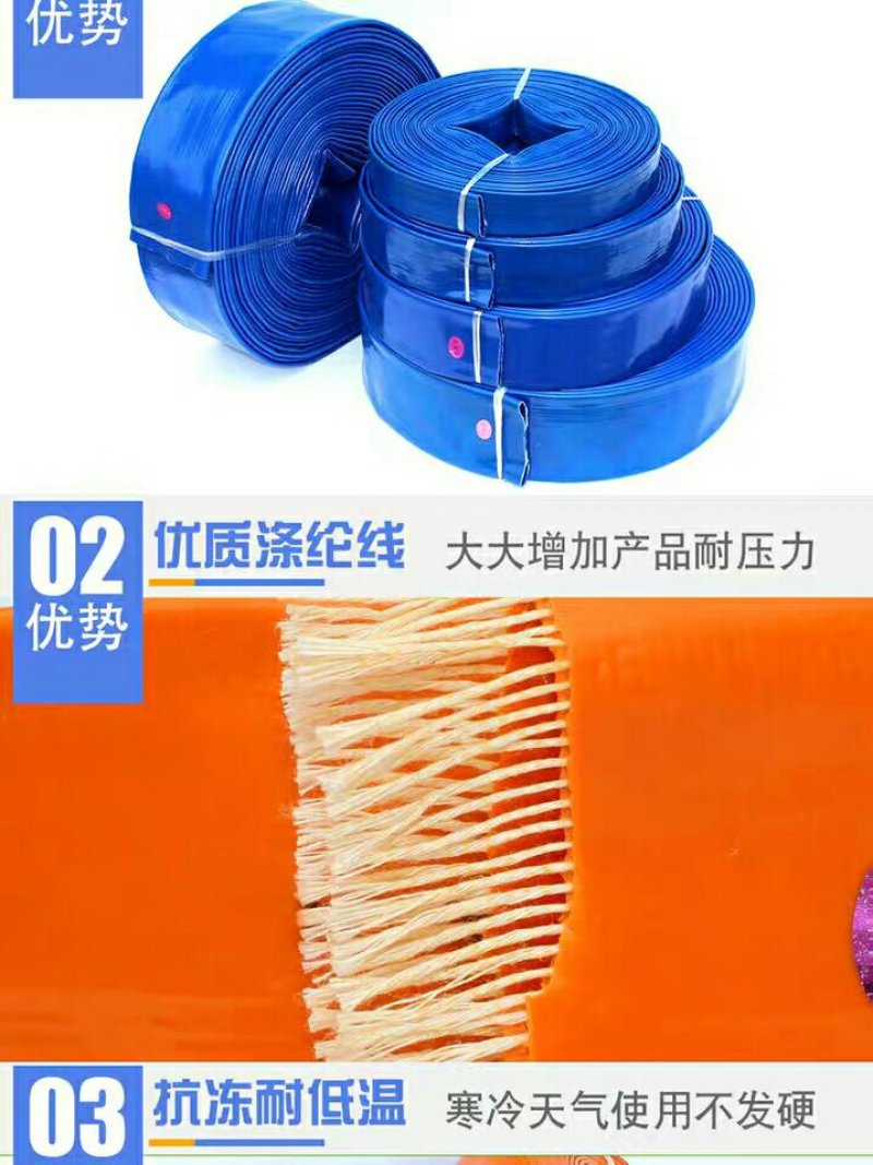 水带农用园林灌溉PVC涂塑浇地软管1寸2寸2.5寸3寸