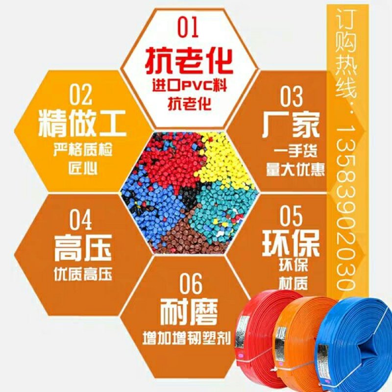 水带农用园林灌溉PVC涂塑浇地软管1寸2寸2.5寸3寸