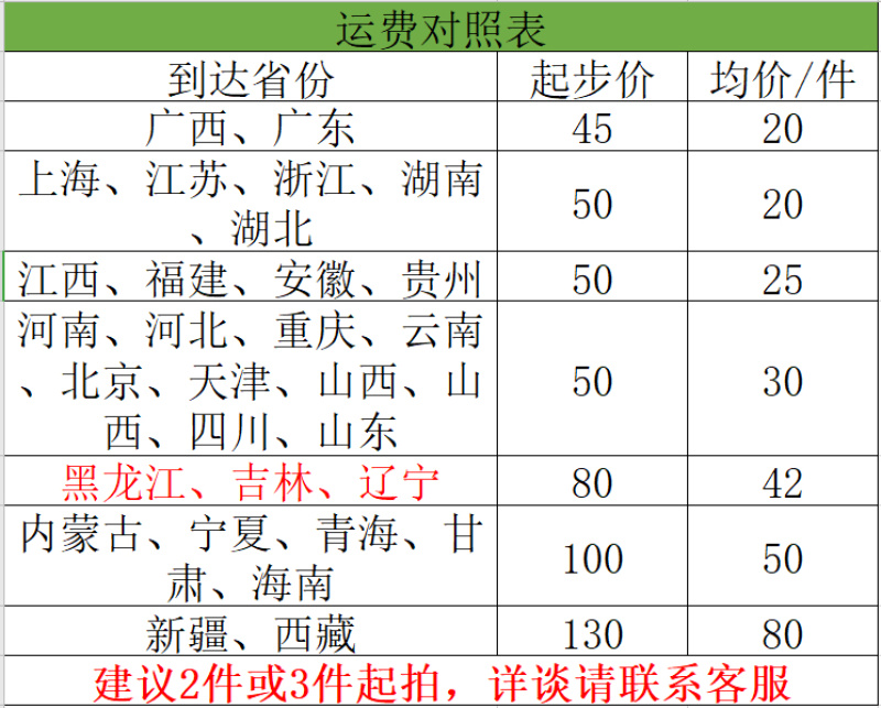 2021年3月新果特大靓货越南盐焗腰果厂家直销