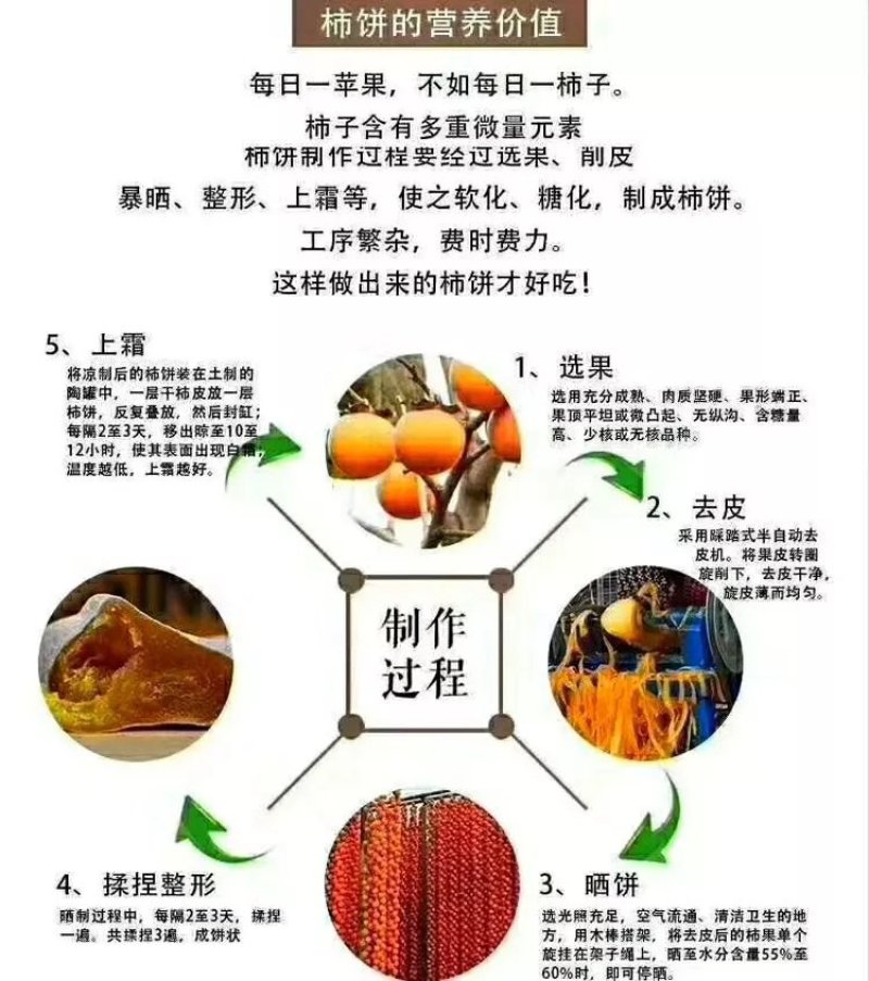 柿饼