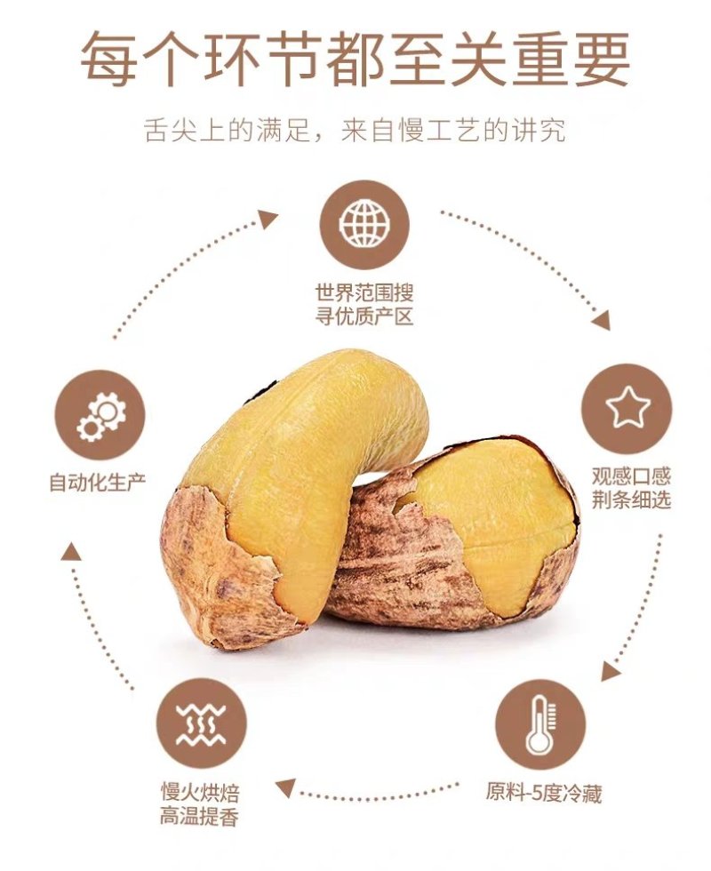 特A级特大腰果每斤180粒左右