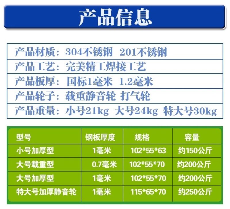 下料车
