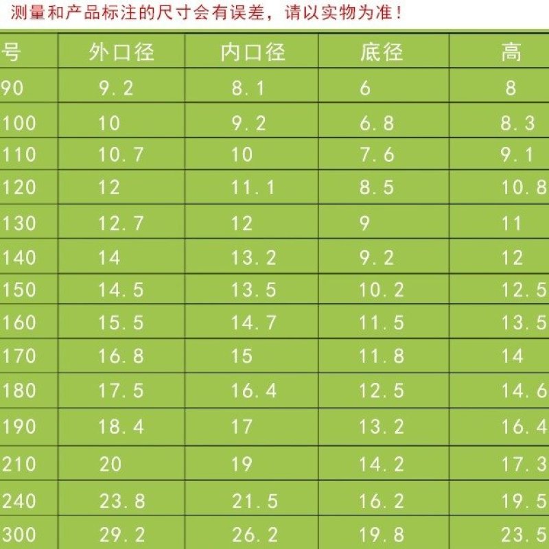 花盆，黑色塑料花盆，原料生产，经久耐用，防老化耐用两三年