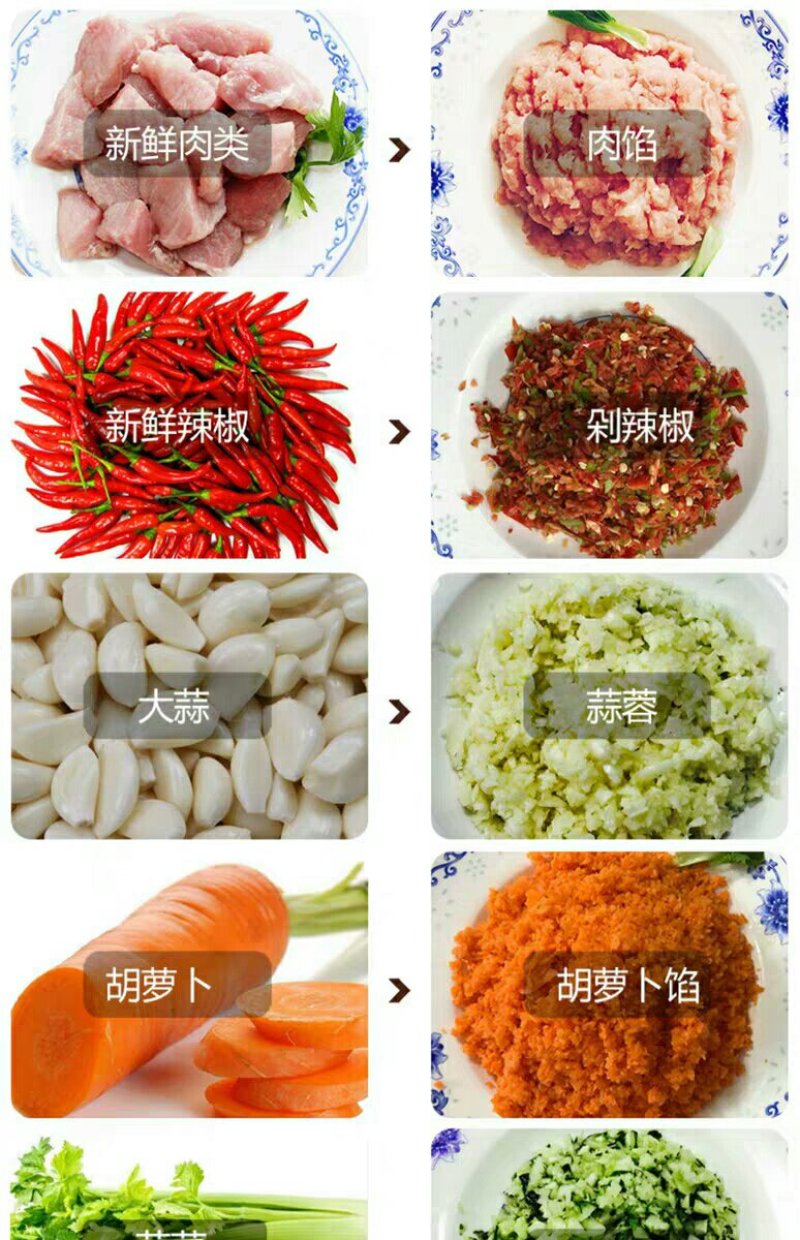 绞肉机家用电动不锈钢多功能全自动搅碎打辣椒机灌香肠机小型