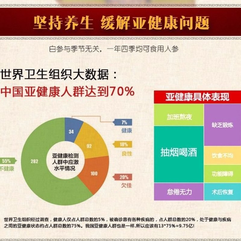 长白山生晒参粉白参粉超细粉产地工厂【批发价】药厂货粉包邮
