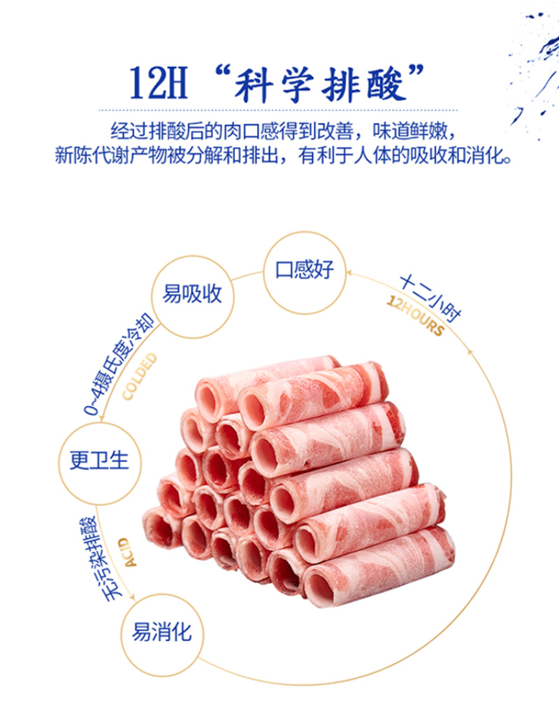 一件代发4斤起羔羊肉卷肥羊卷羊肉片牛肉卷家用涮火锅包邮
