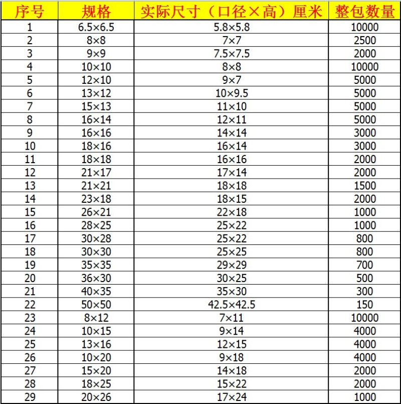 育苗袋营养钵育苗袋营养袋营养杯育苗盆规格联系客服