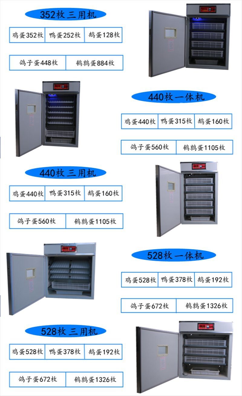 养殖孵化机孵化设备5280枚智能全自动孵化机