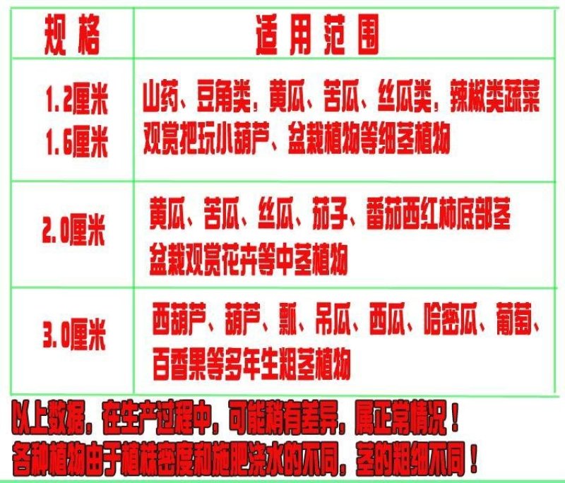 吊秧夹大棚黄瓜番茄西红柿西葫芦夹子农用塑料蔬菜绑蔓夹子吊