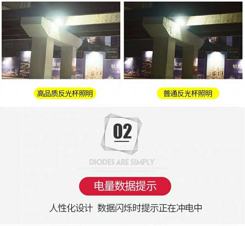 太阳能灯户外庭院灯新农村100w室内家用超亮投光灯乡村防