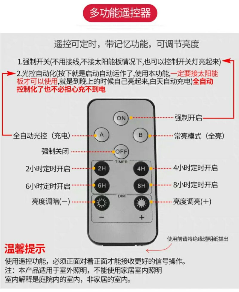 太阳能灯户外庭院灯新农村100w室内家用超亮投光灯乡村防