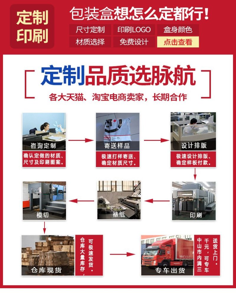 定制百香果包装盒食品包装盒子手提水果礼品盒印刷彩盒