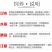 观赏鱼类东方蝾螈小火鱼清道夫批发包邮包活跑江湖
