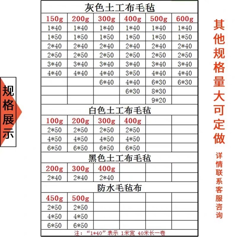 无纺布毛毡，土工布保温被防寒毯铺路，大棚黑心棉