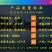 乾德番砧长势强,根系粗壮发达,根部抗病害强,农业部登记