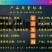 乾德绿先锋青方椒辣椒种子,大型果果肉厚,连续坐果能力强